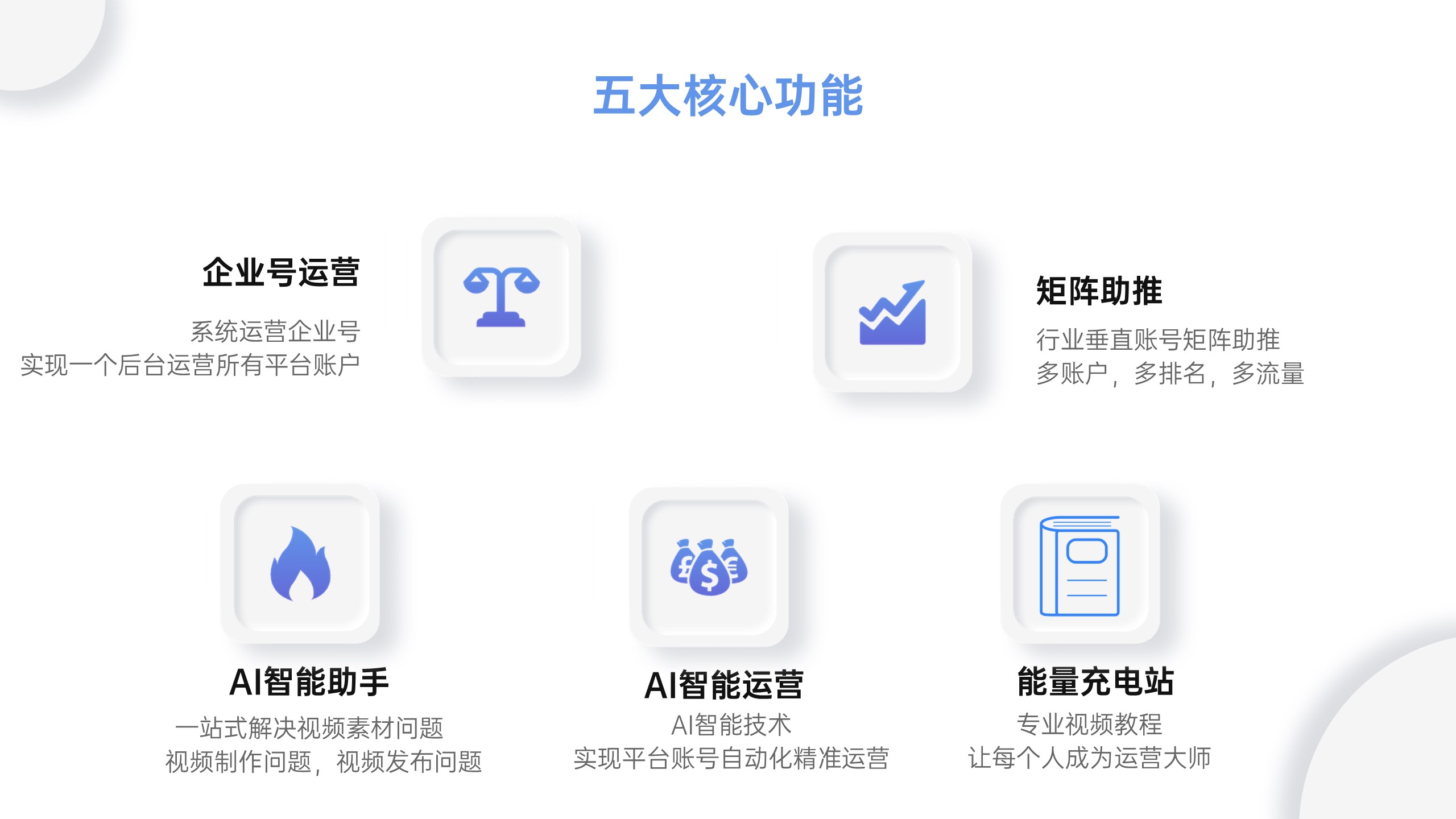 抖音SEO,抖音SEO优化,短视频SEO优化,短视频营销,短视频获客_品传